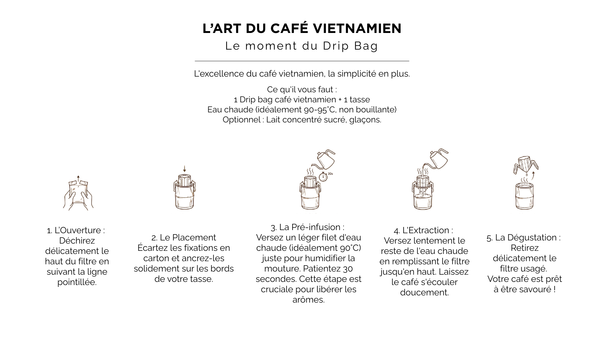 Le Drip Bag Blend (70% Arabica / 30% Robusta) - 10 sachets